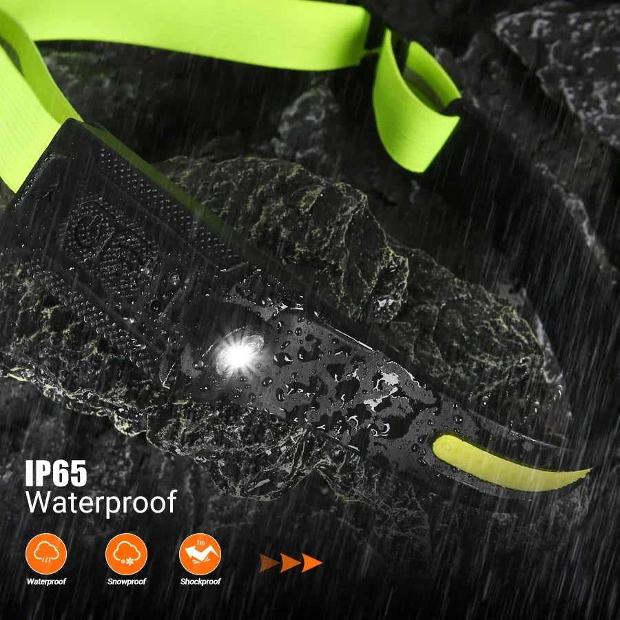 Portable Sensor HeadLamp USB Rechargeable Induction Headlight Front Light Torch for Camping Fishing Hiking Emergency Lantern