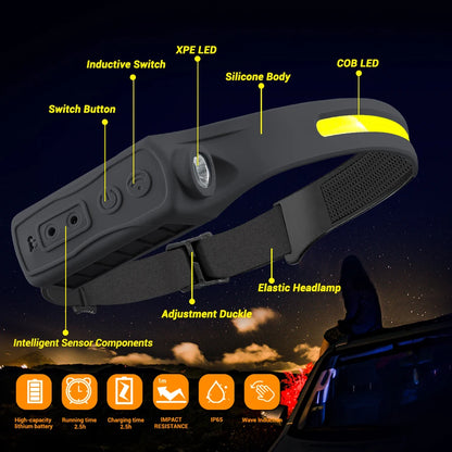 LED Sensor Headlamp Rechargeable Head Torch 5 Mode for Outdoor