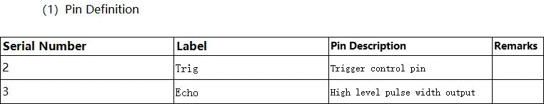 JSN-SR04T Waterproof Ultrasonic Distance Sensor Module for Reversing Radar