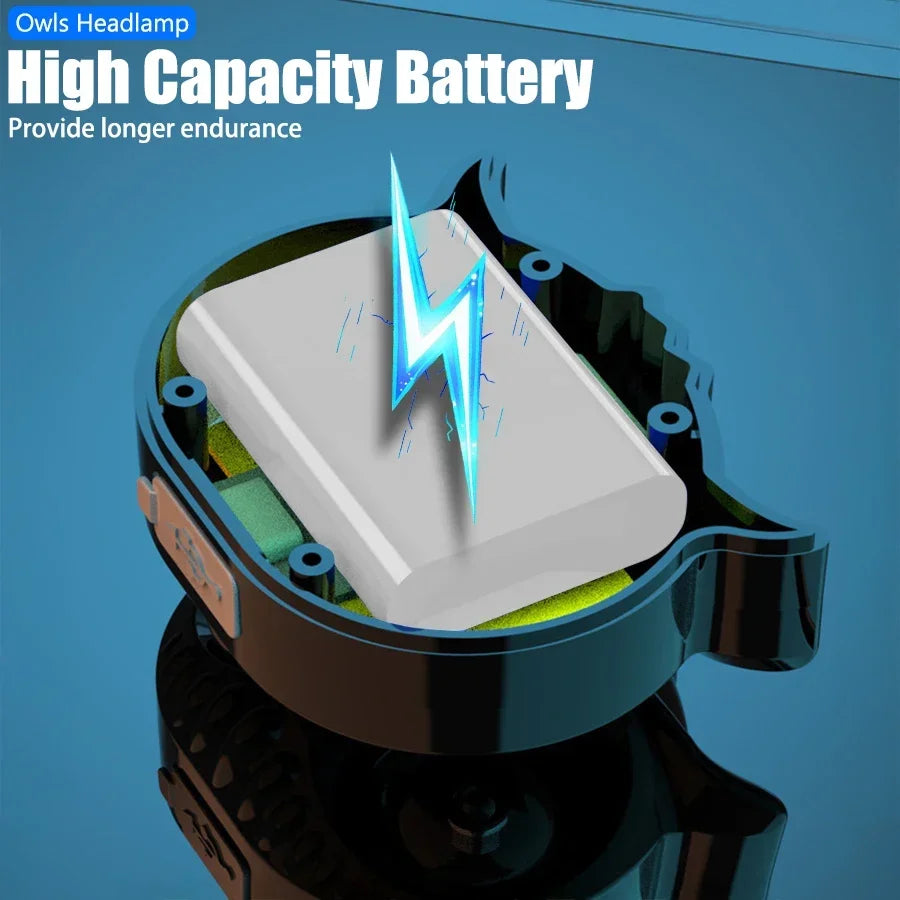 COB Owl Mini Headlamp Type-C Charge Headlight Portable Hunting Strong Magnet LED Flashlight Camping HeadLamp with Hanging Hook