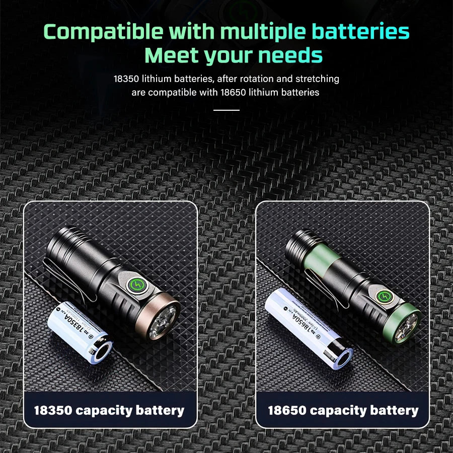 Rechargeable LED Flashlight Powerful Torch with Side Light Power Bank Zoom Emergency Lamp Outdoor Strong Light Camping Lantern