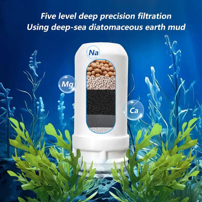 New 2PCS For Home Kitchen Housheold Easy To Use New Replacement Ceramic Faucet Tap Water Filter Purfier Cartridge Durable Gift