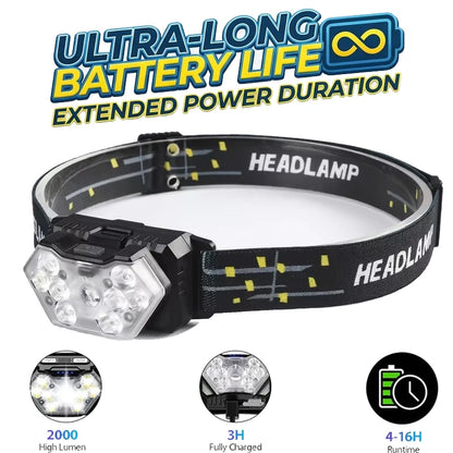 Rechageable LED Motion Sensor Headlight 9 Led Strong Light Headlamp Portable Fishing Camping Outdoor Head Lamp Work Flashlight