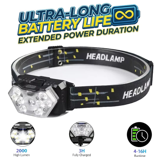 Rechageable LED Motion Sensor Headlight 9 Led Strong Light Headlamp Portable Fishing Camping Outdoor Head Lamp Work Flashlight