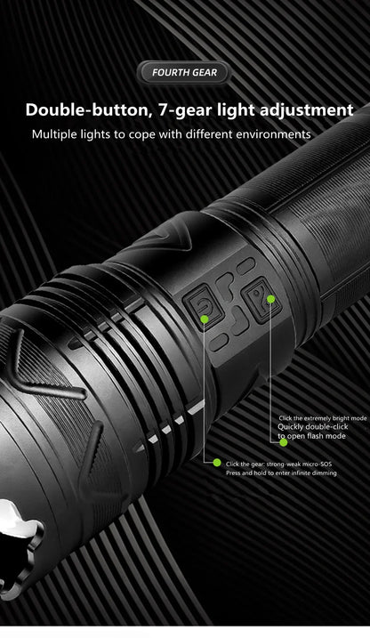 Ultra Bright 1000000LM Tactical Zoom Flashlight Rechargeable Torch