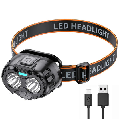 LED Rechargeable Headlight with Display Screen Adjustable Zoom Work Light