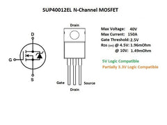 Power MOSFET N-Ch 40V/150A SUP40012EL