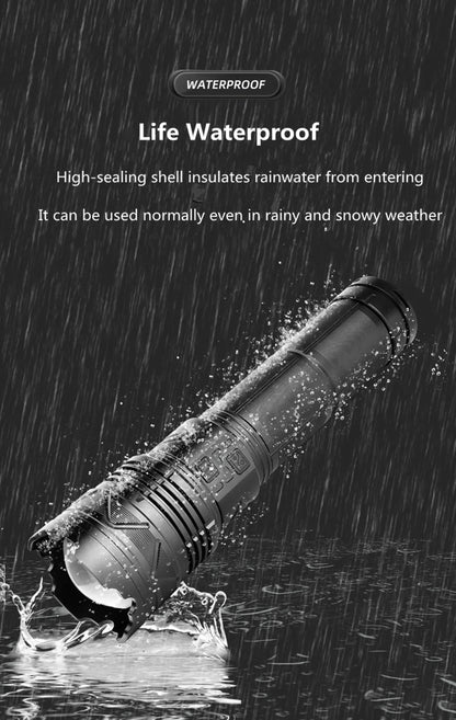 Ultra Bright 1000000LM Tactical Zoom Flashlight Rechargeable Torch