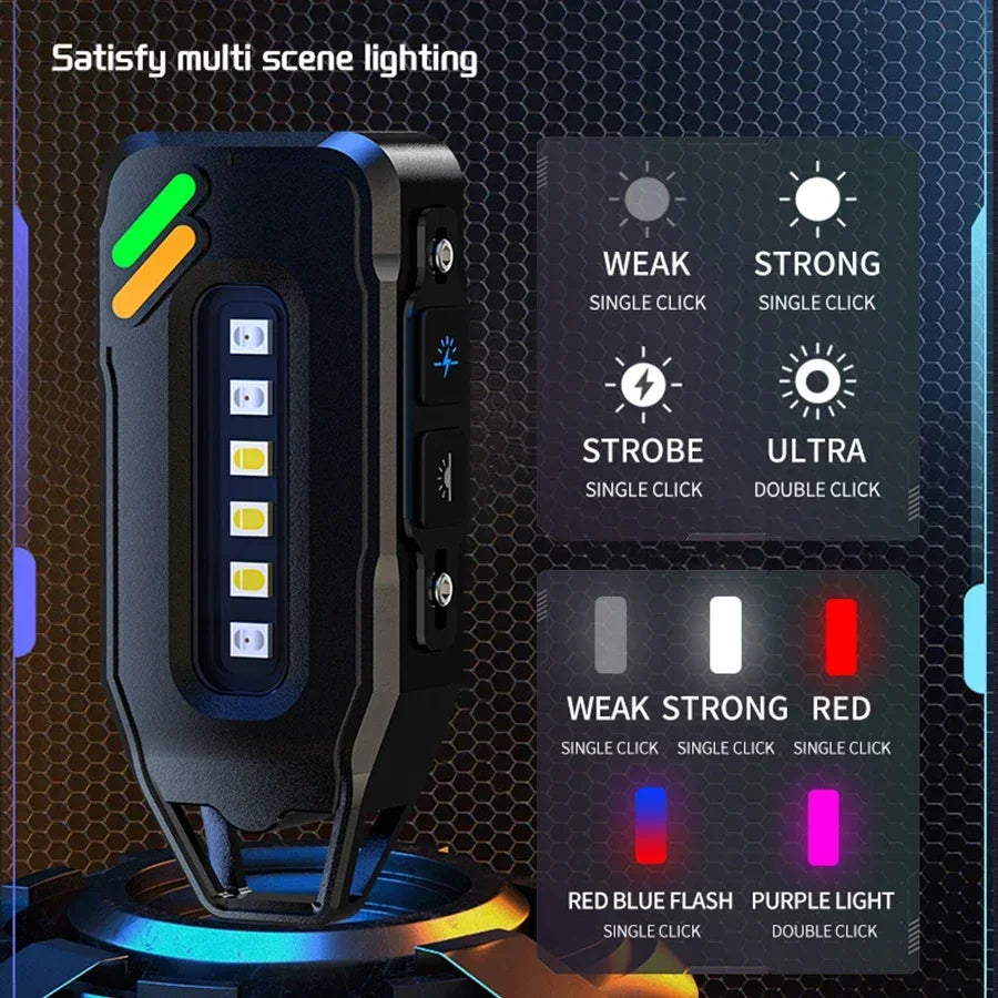 Portable LED Flashlights Rechargeable Work Light COB Magnetic Floodlight with Pen Clip Headlamp Outdoor Camping Fishing Torch