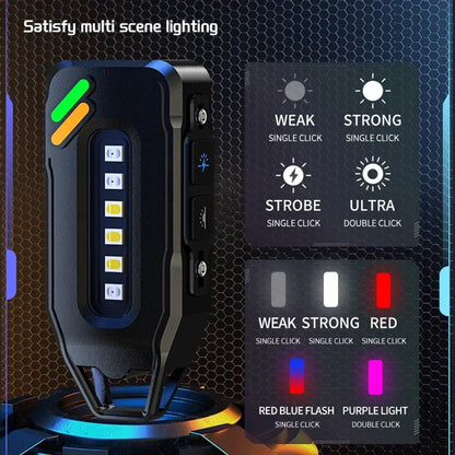 Portable LED Flashlights Rechargeable Work Light COB Magnetic Floodlight with Pen Clip Headlamp Outdoor Camping Fishing Torch
