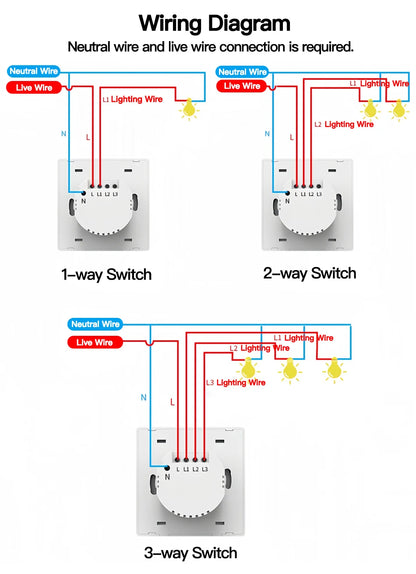 Tuya ZigBee Smart Light Switch No Neutral Wire 1/2/3 Gang Wall Touch Switch Works with Alexa Google Home