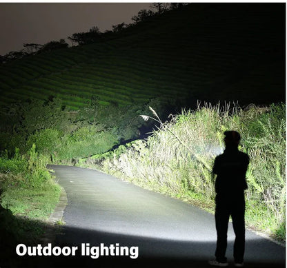 Ultra Bright Rechargeable LED Flashlight Zoomable High Lumens