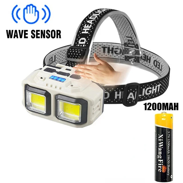 Powerful LED HeadlampTorch USB Rechargeable Flashlight Headlight Waterproof Head Light Camping Fishing Mining Light Lamp Torch