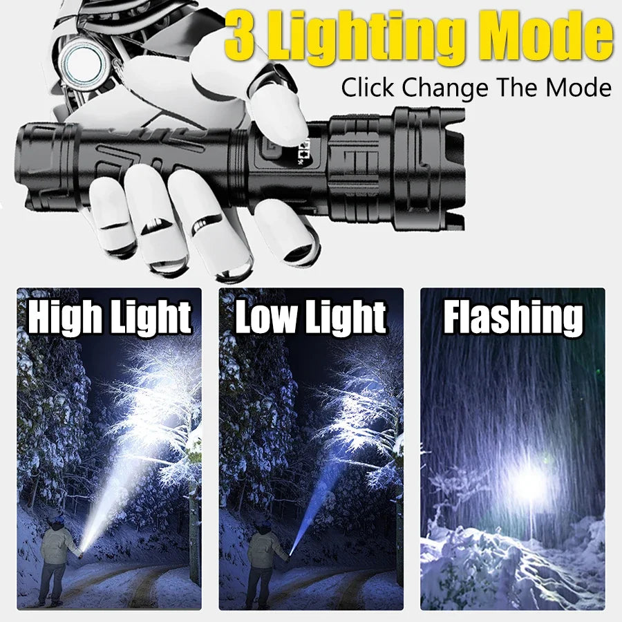 Super Bright LED Flashlight USB Rechargeable Zoom Torch 18650 Battery
