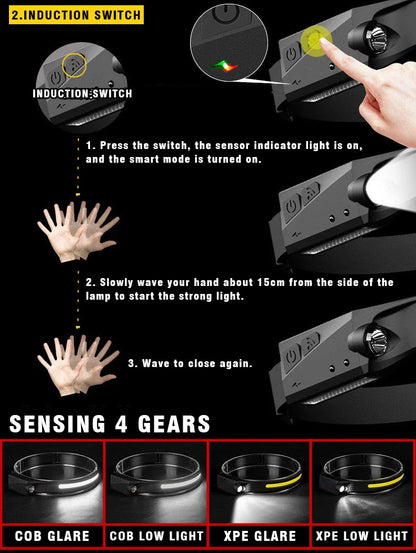 COB LED Sensor Headlamp USB Rechargeable Waterproof Head Torch
