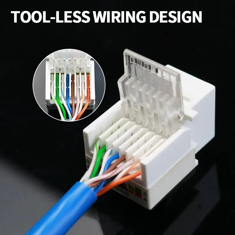 Tool-Free Keystone Jack CAT5E/CAT6/CAT6A RJ45 Ethernet Wall Plate U/UTP Network Module Adapter