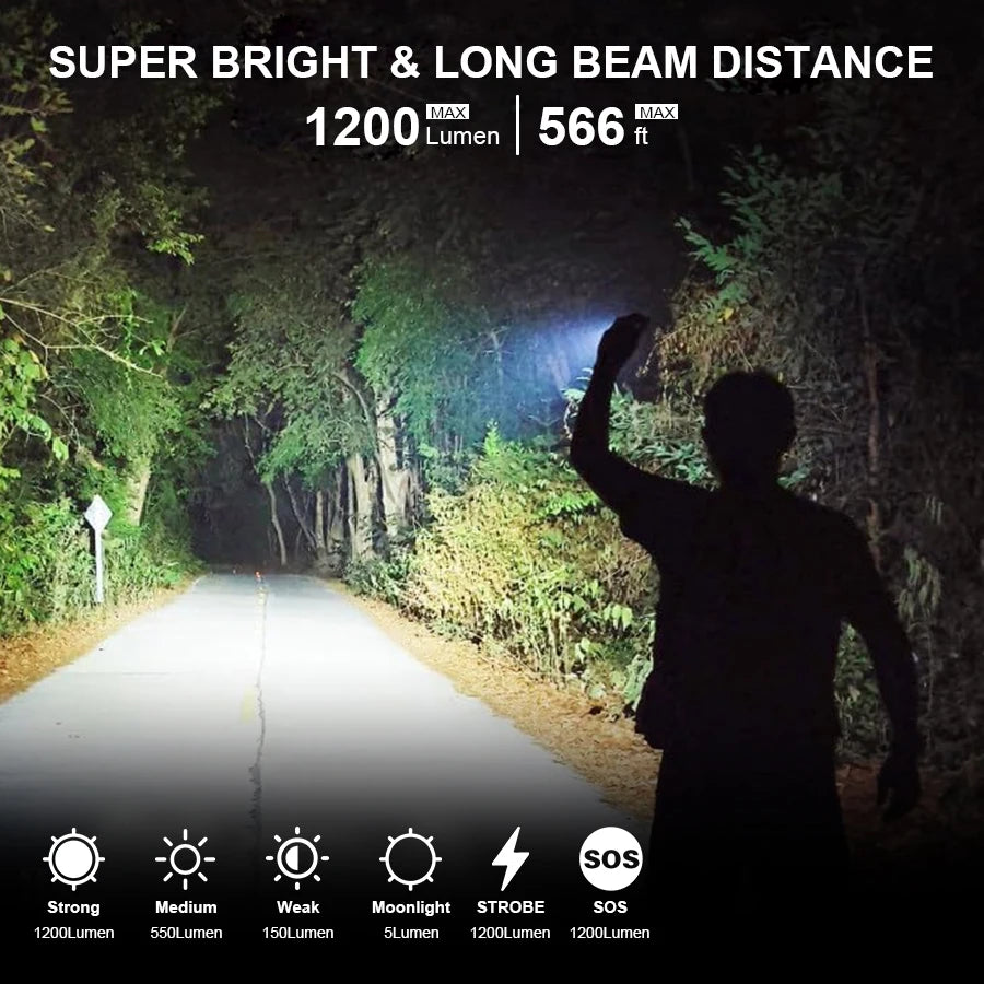 Outdoor LED Flashlight with Pen Clip Tactical Torch 6 Modes Torch Aluminum Alloys Waterproof Lantern Light for Home Camping Lamp