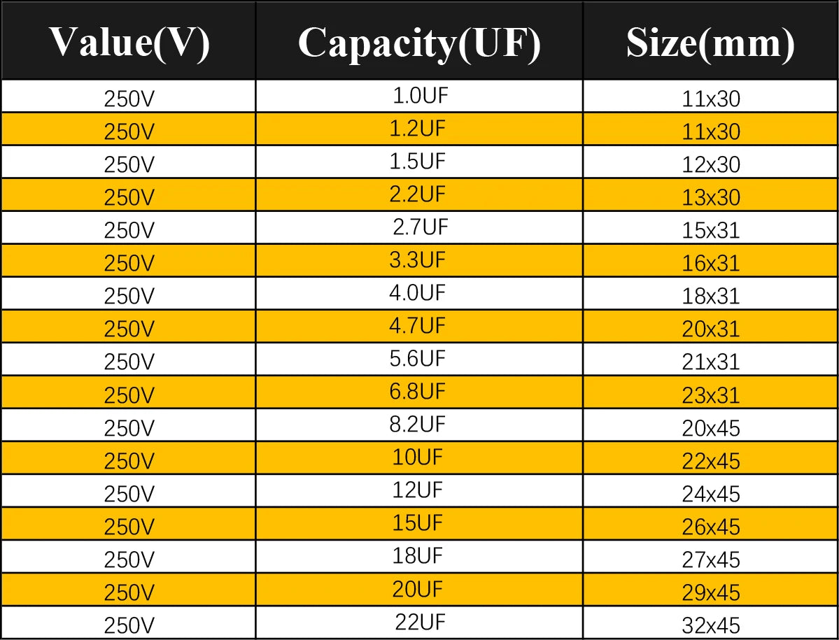 250V/160V MXP Audio Capacitor 0.22µF-22µF for HiFi Frequency Divider & Speaker Applications
