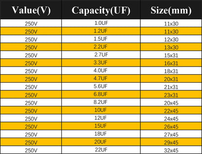 250V/160V MXP Audio Capacitor 0.22µF-22µF for HiFi Frequency Divider & Speaker Applications