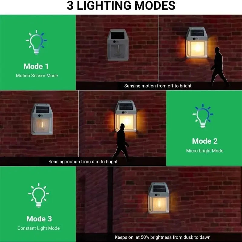 KDULIT Solar Wall Light Outdoor — Motion Sensor, Dusk-to-Dawn, IP55 Waterproof | 3.2V 3W Security Garden Lamp