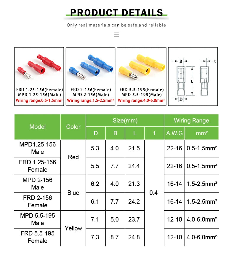50PCS 25Set MPD FRD PVC Bullet Shaped Female Male Butt Insulating Terminal Electrical Audio Wire Crimp Connector