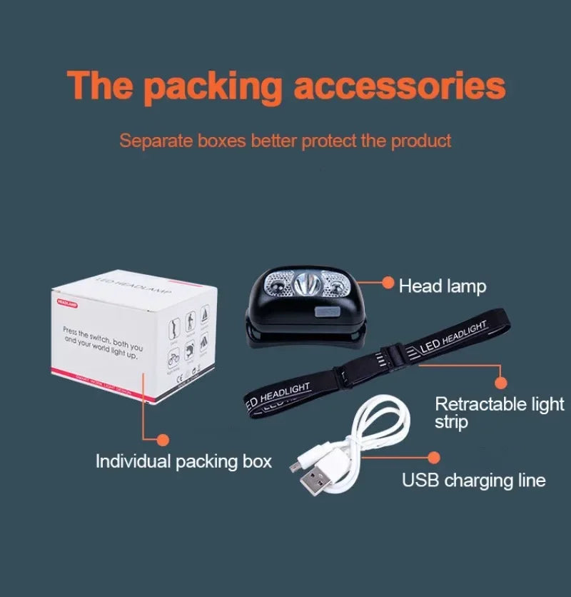 Mini LED Rechargeable Sensor Headlamp Built-in Battery USB Head Flashlight Outdoor Waterproof Camping Fishing Headlight