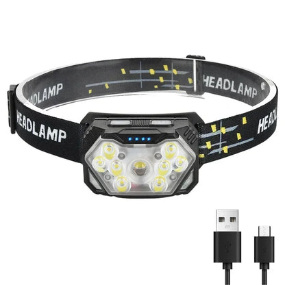 Powerful LED Sensor Headlamp USB Rechargeable Head Torch with Built-in Battery