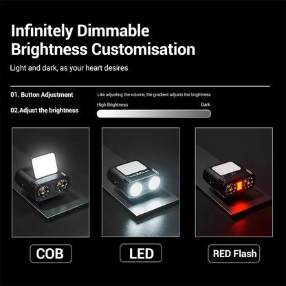 LED Sensor Headlight USB Rechargeable Portable Hat Clip Light Ultra Bright Outdoor Adventure Fishing Lighting Searchlight Torch