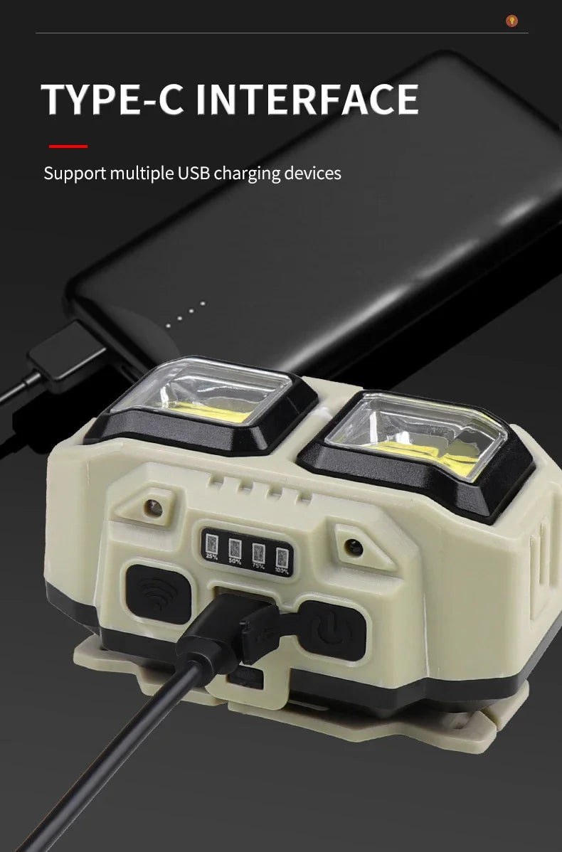 Powerful LED HeadlampTorch USB Rechargeable Flashlight Headlight Waterproof Head Light Camping Fishing Mining Light Lamp Torch