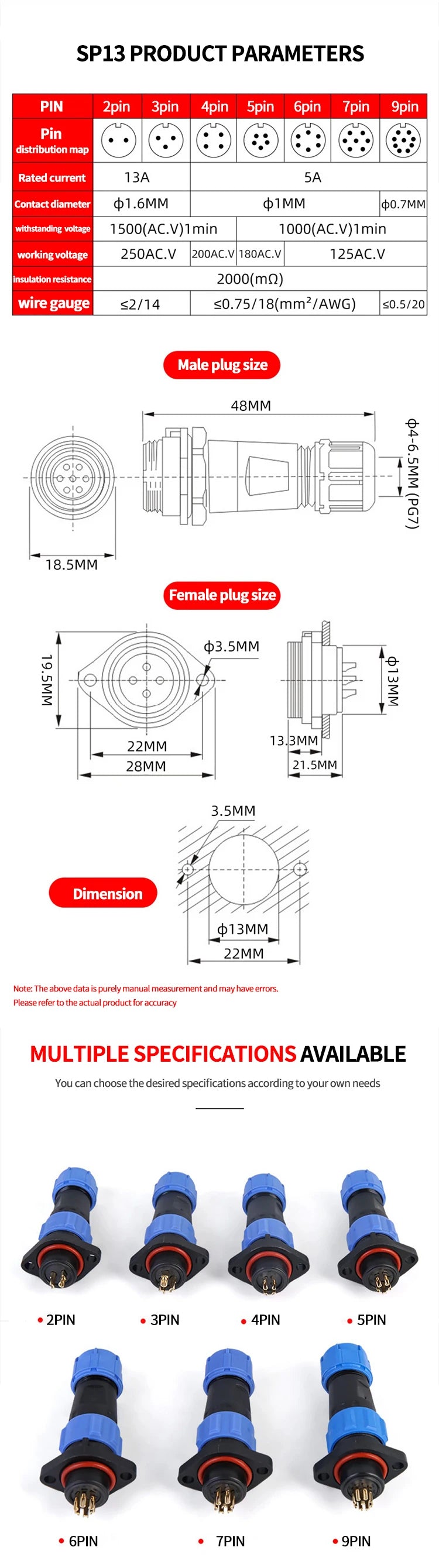 IP68 Waterproof Aviation Connector Panel Mount Male Female Plug Socket for Industrial Equipment 2–12 Pin Circular Connector