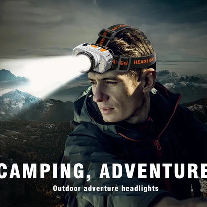 T20 Portable Strong Light Headlamp Four Lighting Modes Built-in Battery USB Rechargeable Waterproof Headlight Outdoor Camping