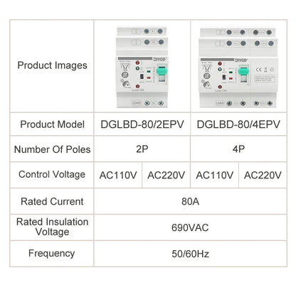 Small DIN Rail 80A 2P/4P ATS Automatic Transfer Switch, 110V/220V Dual Power PV/Solar Uninterrupted Electrical Selector Switch
