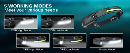 COB LED Sensor Headlamp USB Rechargeable Waterproof Head Torch