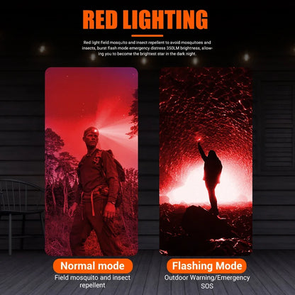 High Power 3LED Headlamp 1300LM with Magnet for 18650/18500 Battery