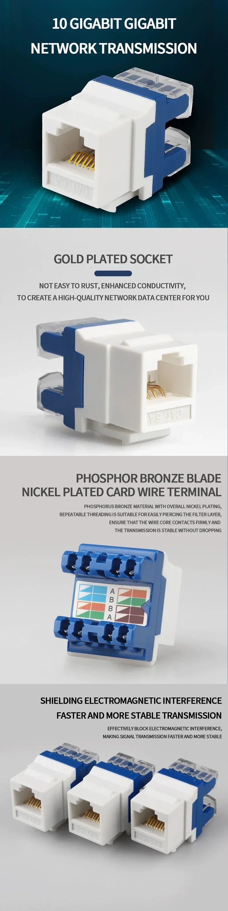Tool-Free Keystone Jack CAT5E/CAT6/CAT6A RJ45 Ethernet Wall Plate U/UTP Network Module Adapter