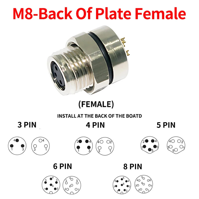 M8 Waterproof Aviation Connector Set 3–8 Pin Male Female Plug Socket for Proximity Sensor Straight Right Angle Flange Mount
