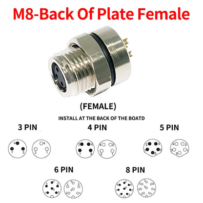 M8 Waterproof Aviation Connector Set 3–8 Pin Male Female Plug Socket for Proximity Sensor Straight Right Angle Flange Mount