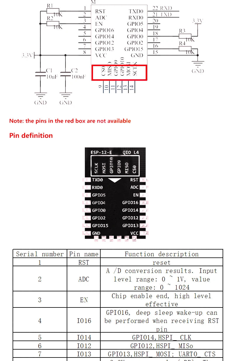 ESP8266 Serial WiFi Module for Remote Wireless Control ESP-12E ESP-12F ESP-12S