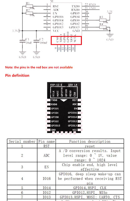 ESP8266 Serial WiFi Module ESP-12E/ESP-12F/ESP12S Remote Wireless Control for Arduino