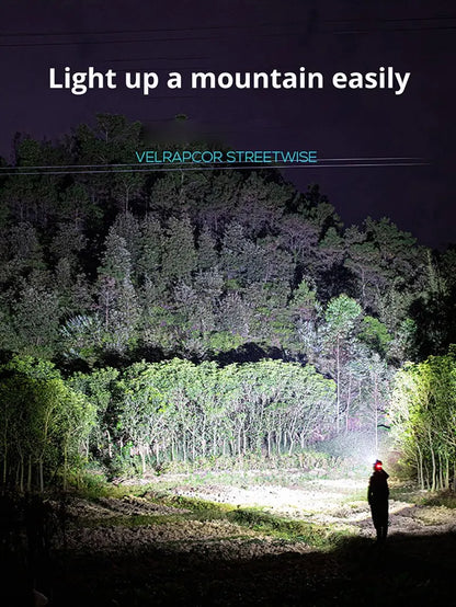 9000LM Zoom Headlamp Super Bright XHP50 Sensor LED Head Torch Usb Rechargeable Outdoor Camping Searching Headlight Flashlight