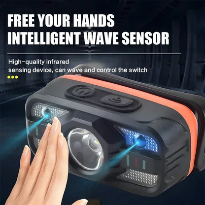 Powerful LED Headlight Handfress Motion Sensor Headlamp Head Lamp 6 Modes COB Flashlight Torch Head Light for Outdoor Camping