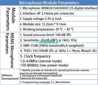 Maix High-Sensitivity I2S Microphone Module with Low-Noise Development Board