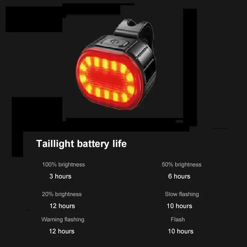 Rechargeable Bike Light Set Front Light with Taillight Mini Night Safety Warning Bicycle Accessories for Night Outdoor Cycling