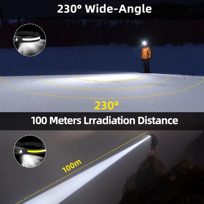 Wave Your Hand Sense COB Headlights Outdoor Cycling Lights USB Charging Night Running Lights Strong Light Silicone Headlights