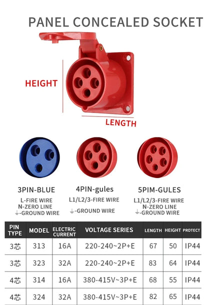 Industrial Plug and Socket Waterproof Connector 3PIN 4PIN 5PIN 16A 32A Electrical Connection Wall Mount Socket