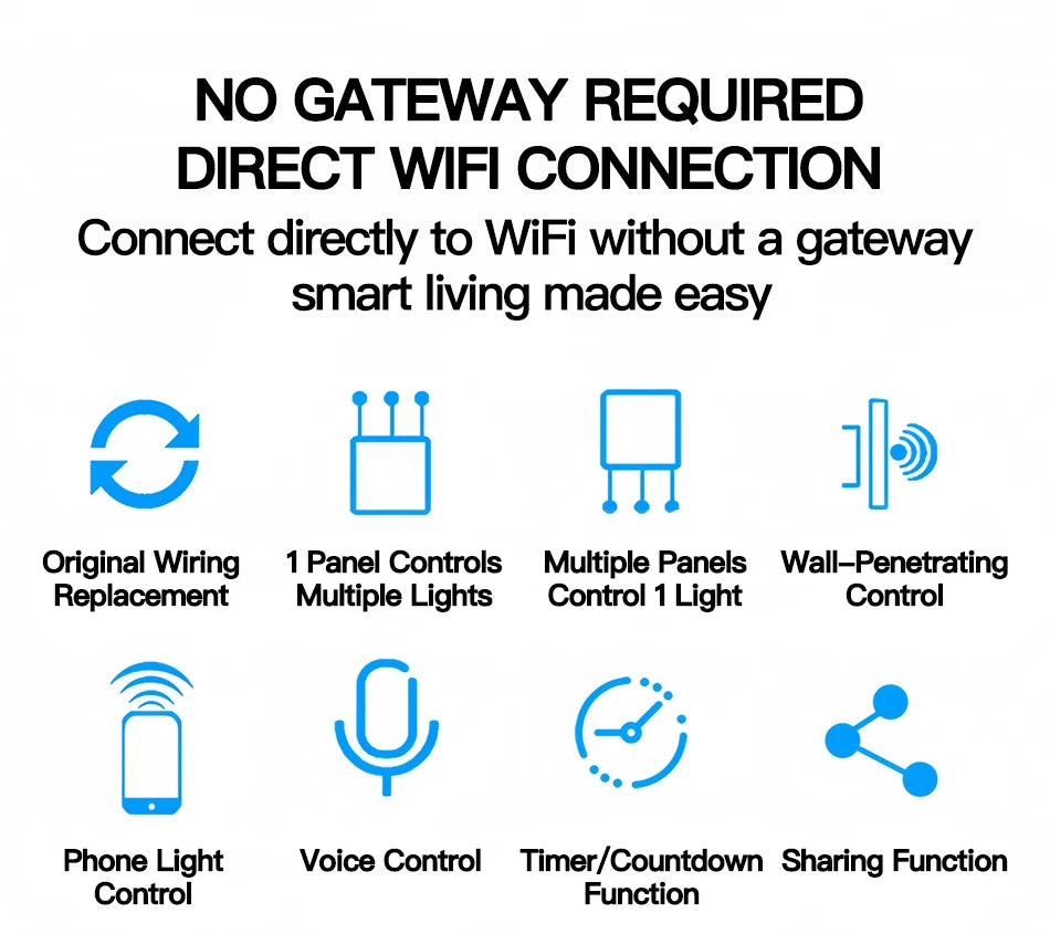 Tuya ZigBee Smart Light Switch No Neutral Wire 1/2/3 Gang Wall Touch Switch Works with Alexa Google Home