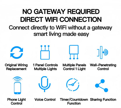 Tuya ZigBee Smart Light Switch No Neutral Wire 1/2/3 Gang Wall Touch Switch Works with Alexa Google Home