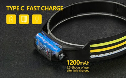 LED Headlamp Sensor Headlight With Built-in Battery Head Flashlight USB Rechargeable Work Light Head Lamp Super Bright Torch