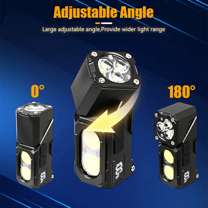 Sensor Headlamp with Hat Clip Type-C Rechargeable LED Headlight