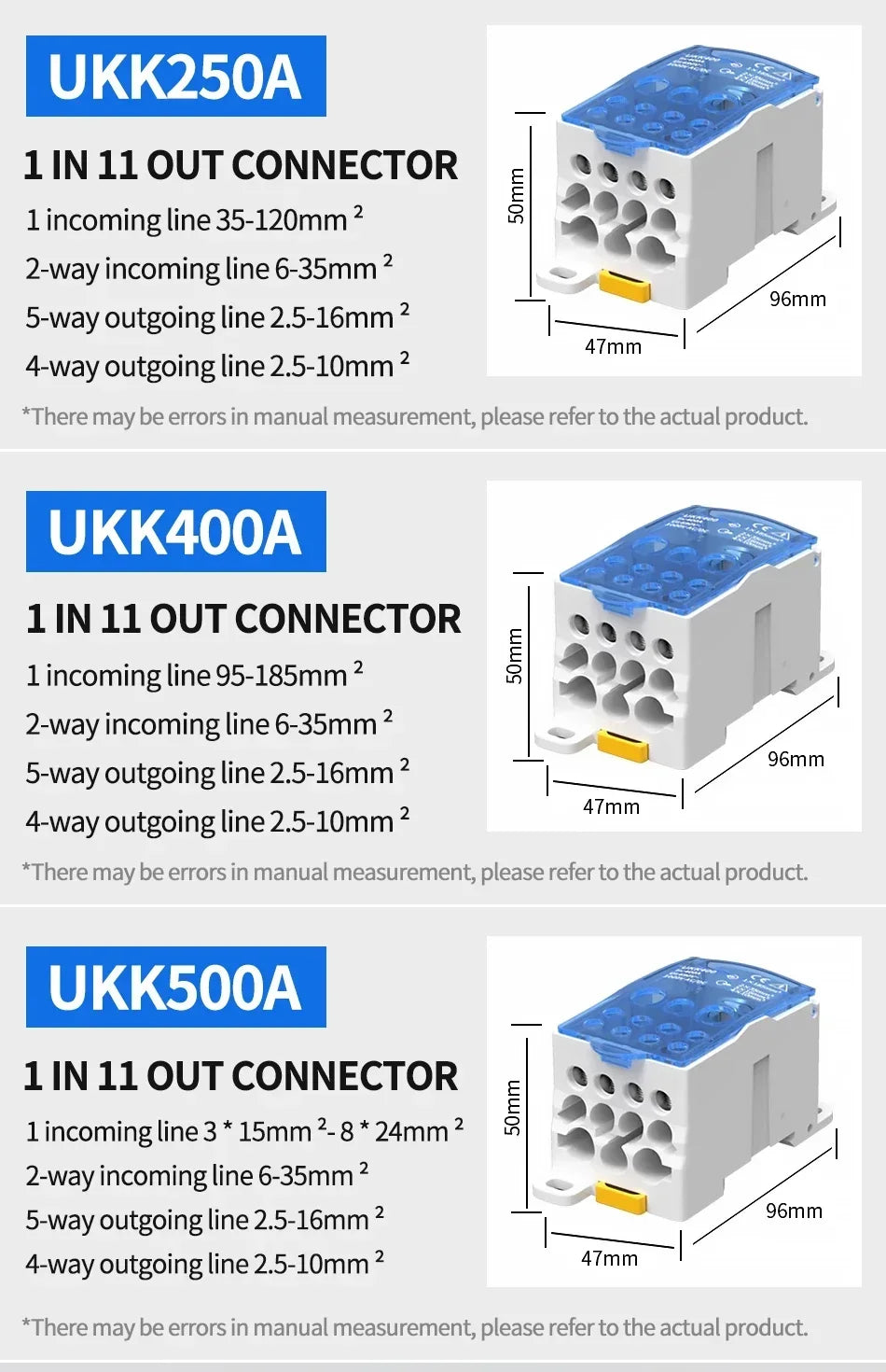 Din Rail Distribution Junction Box One in Seven Out Power Wire Electric Connector Terminal Block UKK 80A 125A 160A 250A 400A